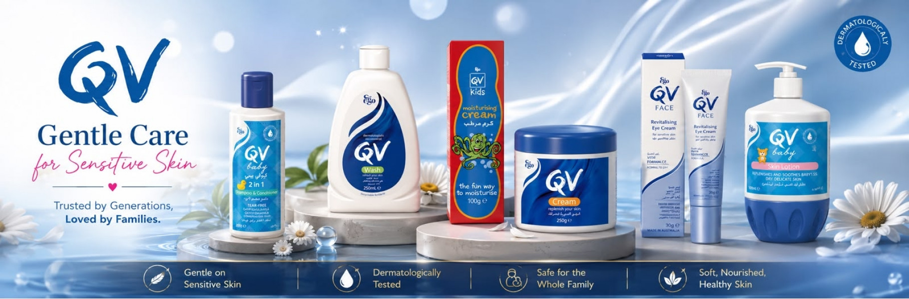 QV